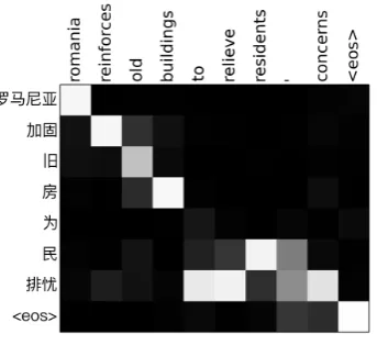Figure 5 shows an example.