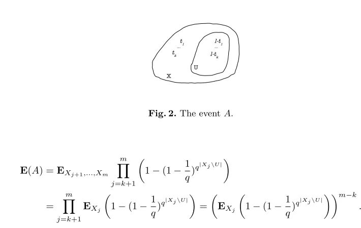 Fig. 2. The event A.