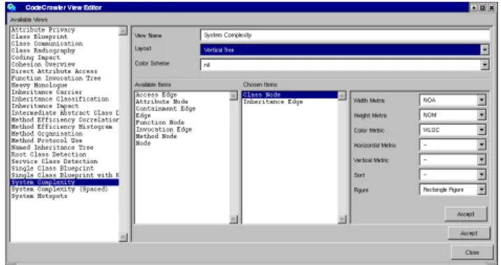 Figure 3. The core model of CodeCrawler.