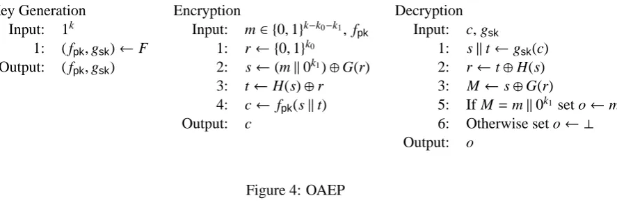 Figure 4: OAEP