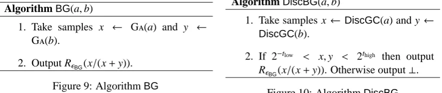 Figure 9: Algorithm BG