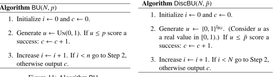 Figure 11: Algorithm BU