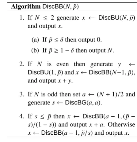 Figure 13: Algorithm BB