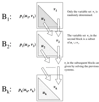 Figure 7: Implementation of Enhanced STS and operation of signing