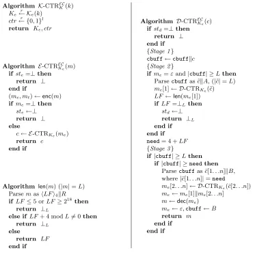Fig. 5. CTREC[F]: Counter mode and encoding scheme combined