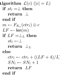 Fig. 6. Length oracle for counter mode encryption