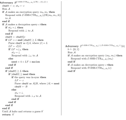 Fig. 7. Adversaries for proof of Theorem 2
