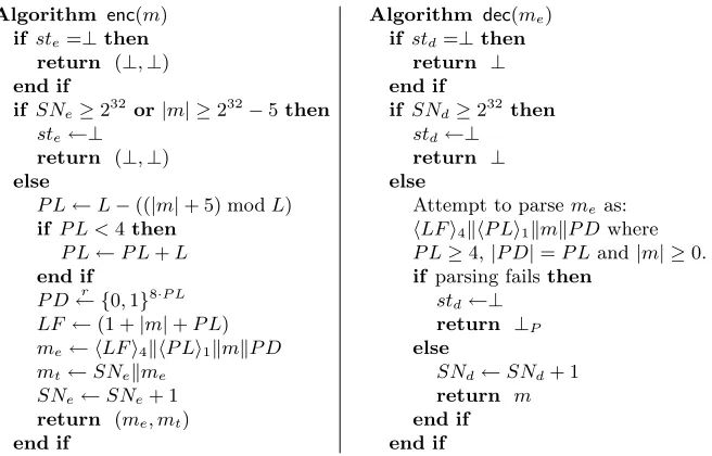 Fig. 2. Encoding Scheme for SSH