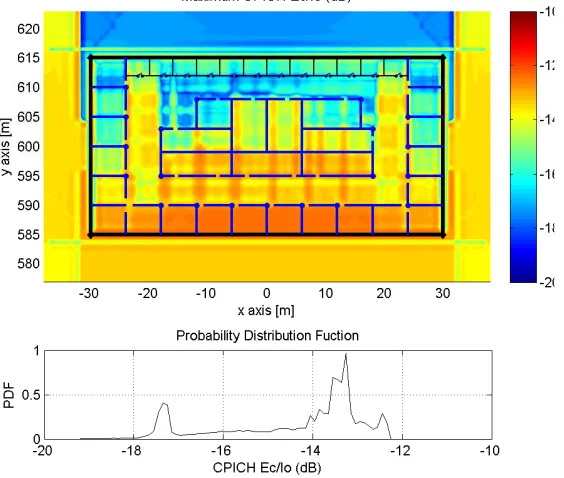 Figure 1.2: Illustration of cellular coverage for an enterprise scenario, without or