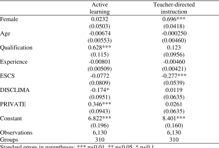 Table 3. Relationship between teaching strategies and teachers’ and students’ variables 