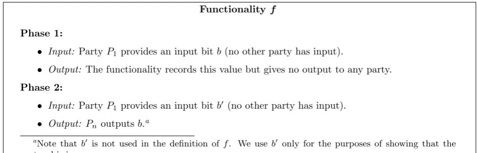 Figure 1: The reactive functionality for the proof of Theorem 3.1.