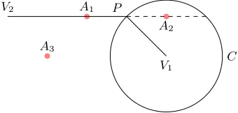 Fig. 2. Security in the MCM