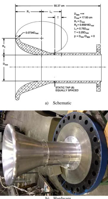 Figure 6.—C-D nozzle schematic. 