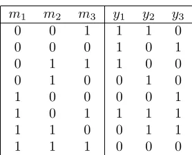 Table 1: Example of T1011