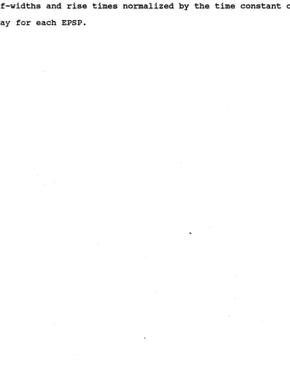 Figure 3.9. 