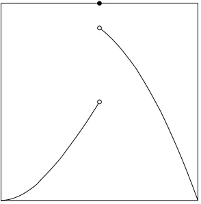 Figure 2: Inclusive Typicality, Toy Example, with x = (0, 1, 1)