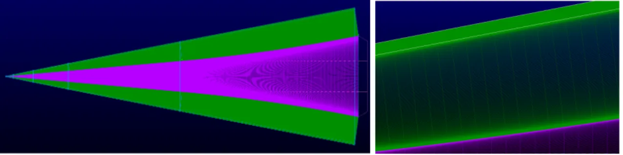 Figure IV.4: Langley 93-10 basic-state grid composed of two main parts in the wall normal direction: a band capturing the shock and a high-resolution shock layer.