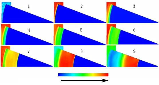 Figure 5.2: CFD results for a shock turning through a cylindrical slit - quality of transmitted shock (Skews and Daya, 2009)