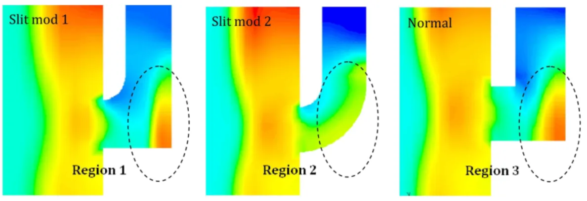 Figure 5.4: CFD results for a shock turning through a cylindrical slit - effect of corner shape (Skews and Beharie, 2009)