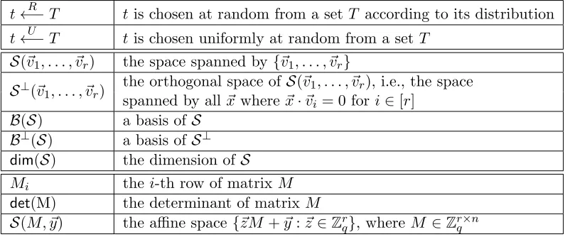 Table 3: Notation.