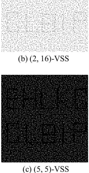 Figure 7: The stacking result of (5,5)-VSS is more visible than of (2,16)-VSS