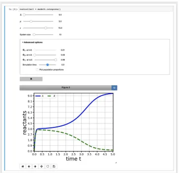 Fig 2. Interactive manipulation of a model view via a controller. Most model analysis commands result in aninteractive graphical display of that analysis on the model