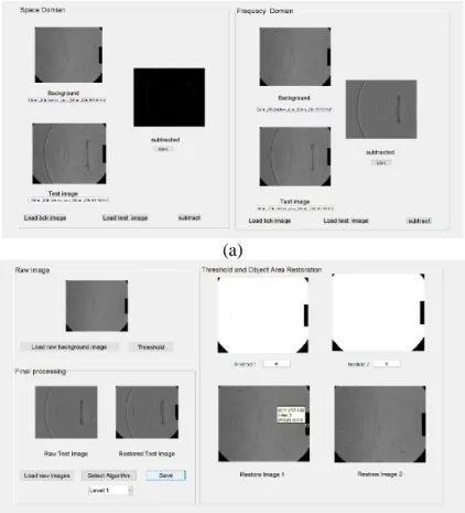 Figure 2. Background image subtraction: (a) subtracting the background image; (b) threshold and  object area restoration 