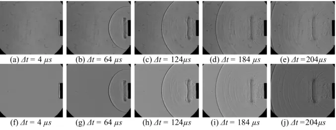 Fig. 7  gives the intensity profiles of the original and processed shadowgraph images (Δt =184µs) in  their centrelines