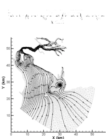 Fig 6. Water surface fluctuations imposed at far field boundaries of computational domain (predicted by the harmonic analyses data which is calibrated by Easy Tide Prediction) 