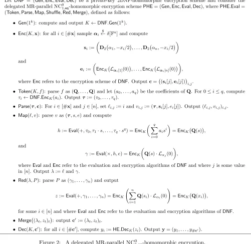 Figure 2:A delegated MR-parallel NC01,eq-homomorphic encryption.