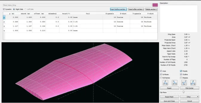 Figure 0.9 Wing modeling in XFLR5 for Mach number of 0.15 and angle of attack of 0.25° 