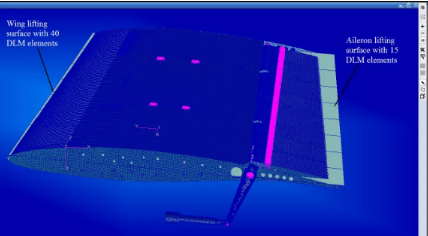 Figure 0.11 The CRIAQ MDO 505 wing model ready for  starting the flutter analysis 