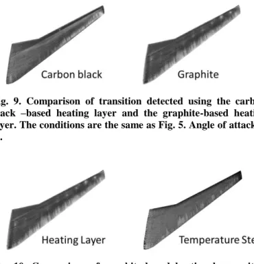 Fig.  10.  Comparison  of  graphite-based  heating  layer  with  a  traditional temperature step