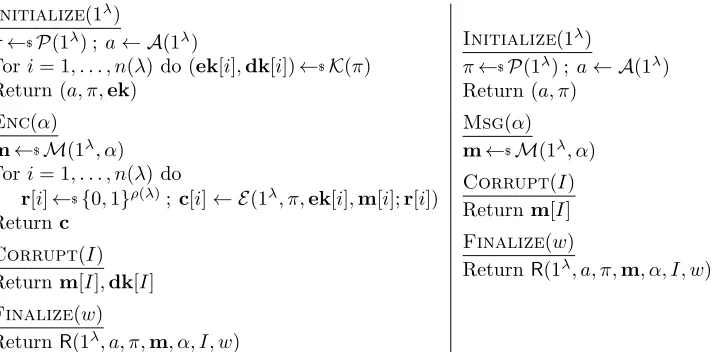 Figure 4: Game RSOAKΠsary (left) and game SSOAK,M,R,A capturing the real-world SOA-K attack to be mounted by an adver-Π,M,R,A capturing the simulated-world SOA-K attack to be mounted by asimulator (right).