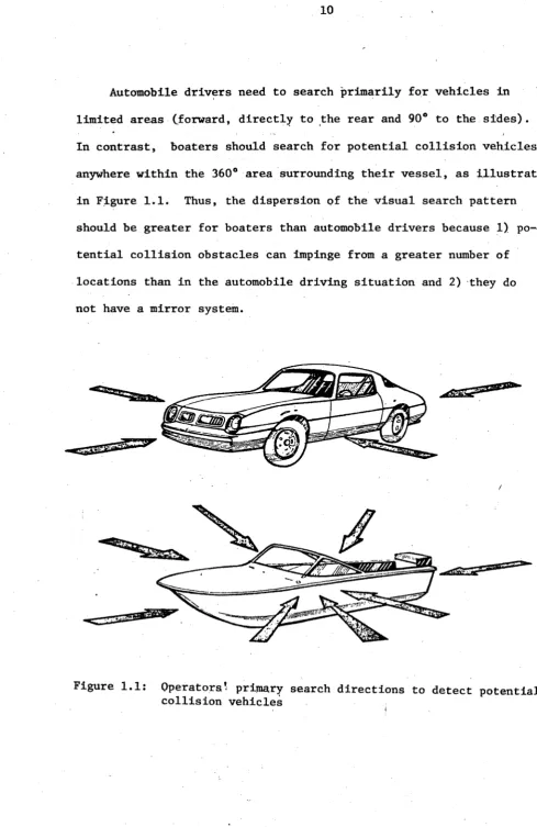 Figure 1.1: 