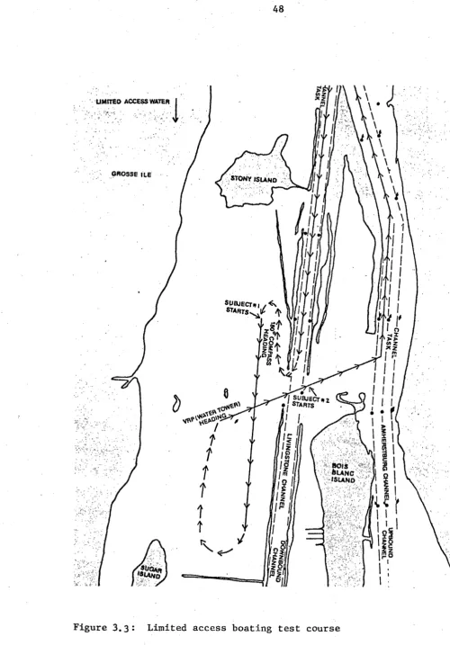 Figure 3.3: 