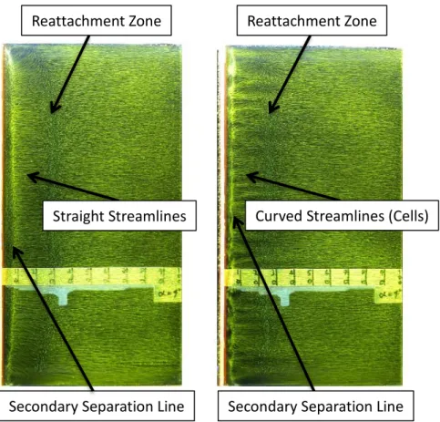 Figure 1.4: Surface oil flow visualization comparison between a) 2-D ice shape and b)  2-D ice shape with added roughness