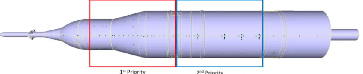 Figure 5: Regions of Interest for uPSP Data Collection 