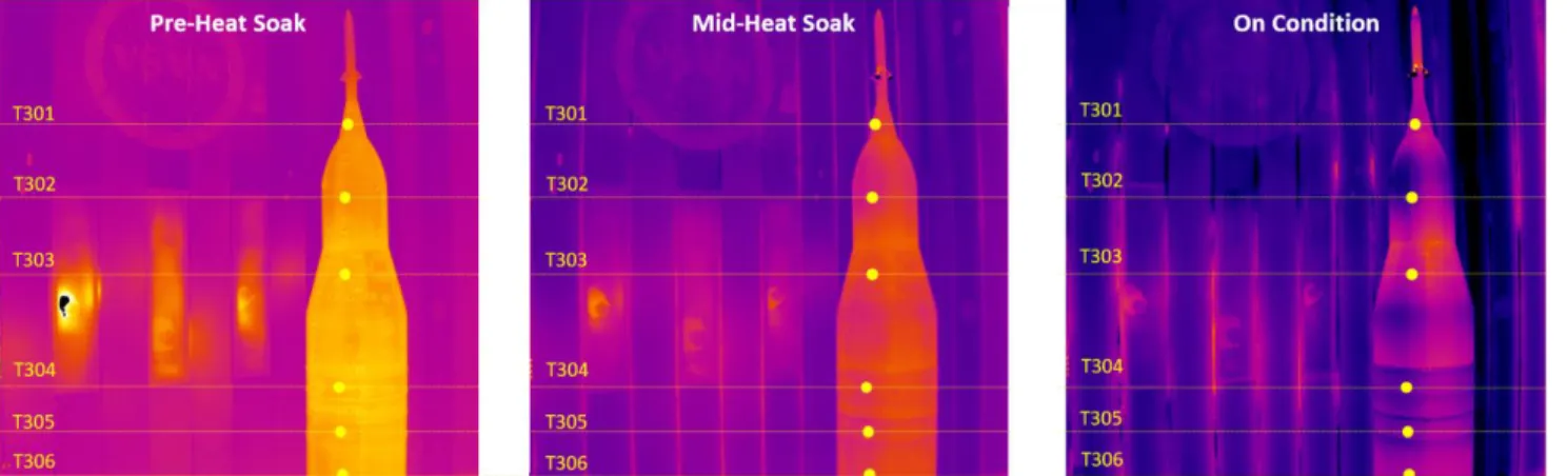 Figure 11: Heat Soak IR Thermography Data