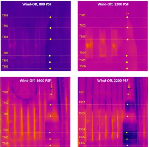 Figure 14: IR Thermography Data for 'Pump-Down' Calibration Data Points