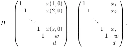 Table 1. Parameters of the fully homomorphic scheme