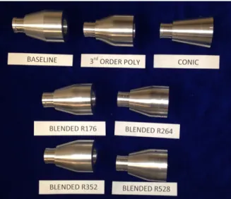 Fig. 5 Interchangeable fairing configurations for USA Trade Study conducted at MSFC TWT.