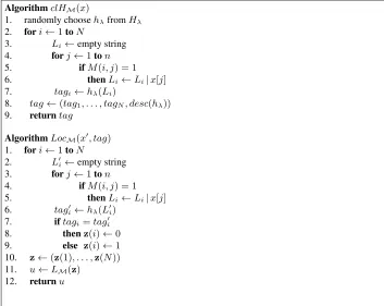 Fig. 1: Our corruption localizing hash scheme HSM.