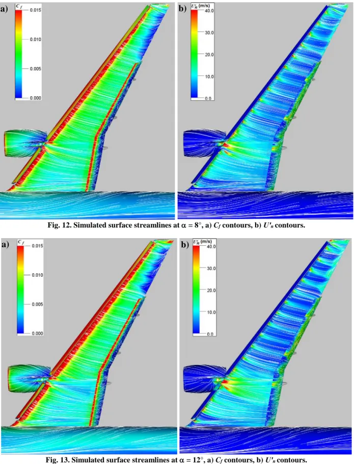 Fig. 12. Simulated surface streamlines at  = 8°, a) C f  contours, b) Uʹ n  contours