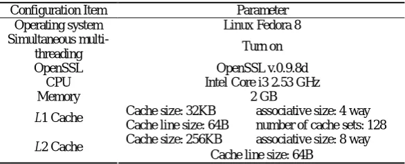 Table 1. Environment configuration of RSA I-cache timing attack 