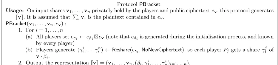 Fig. 5. The sub-protocol for generating [[v]].