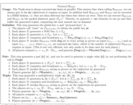 Fig. 7. The protocol for constructing the global key [[α]], pairs [[r]], ⟨r⟩ and multiplicative triples ⟨a⟩, ⟨b⟩, ⟨c⟩