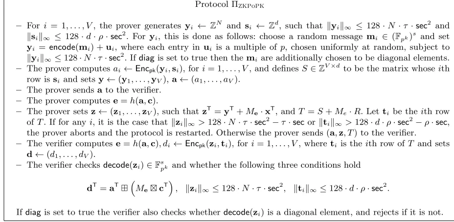 Fig. 10. The ZKPoPK Protocol, version for Fiat-Shamir heuristic.