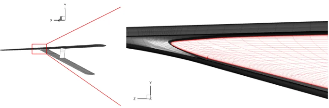 Figure 1.2: Skewed cells on the surface mesh (black) and volume mesh (red) of a truss- truss-braced wing configuration using a patched multiblock mesh.