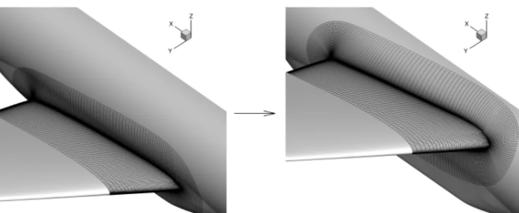 Figure 2.5: Low-wing configuration shifted to high-wing configuration with automatically generated collar meshes for the CRM geometry.